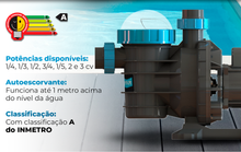 Carregar imagem no visualizador da galeria, BOMBA BM SODRAMAR