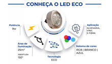 Carregar imagem no visualizador da galeria, LED ECO 9W RGB INOX SODRAMAR