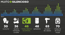 Carregar imagem no visualizador da galeria, Trocador de Calor Ultra Inverter Smart Ecologic