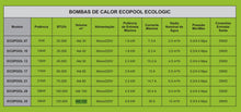 Carregar imagem no visualizador da galeria, Trocador de Calor Ultra Inverter Smart Ecopool