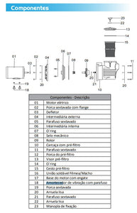 AMORTECEDOR DE VIBRACAO BOMBA PF 22 DANCOR